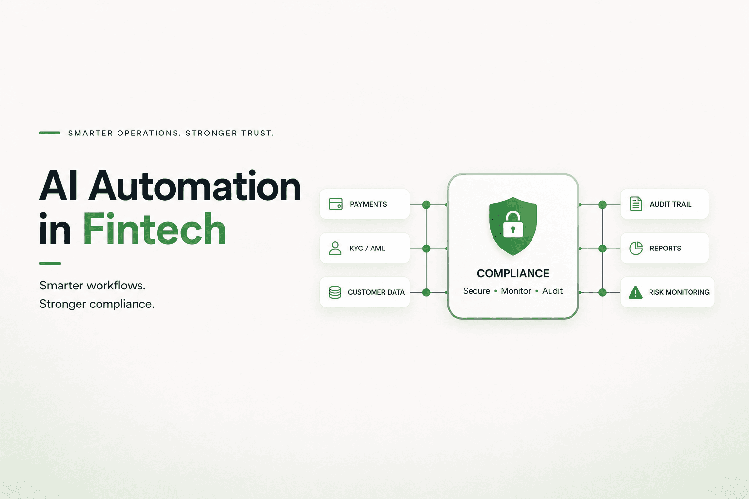 AI automation in fintech, compliance-safe use cases and ROI.