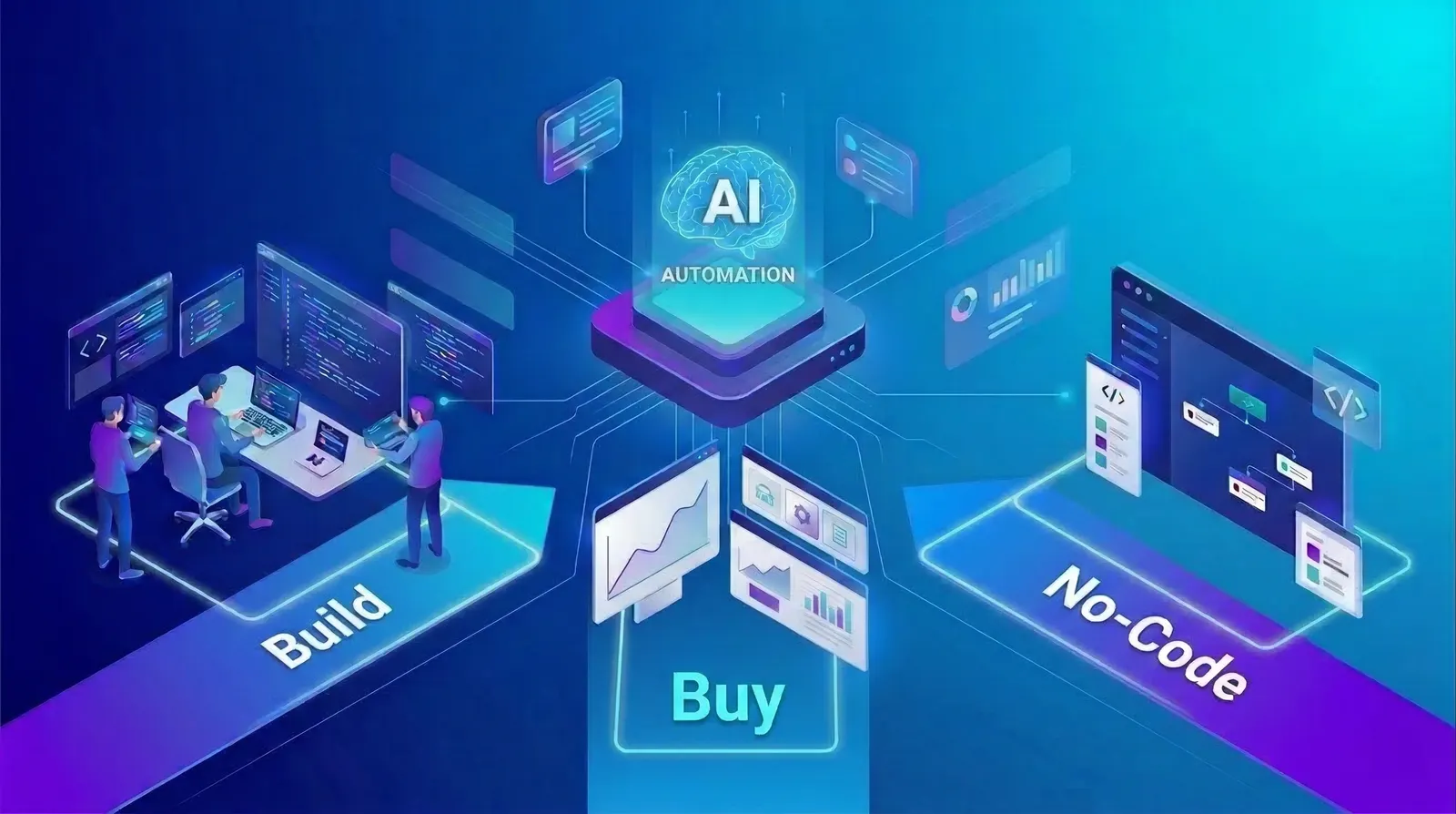 Build vs buy vs no-code, how companies choose the right automation strategy in 2026.