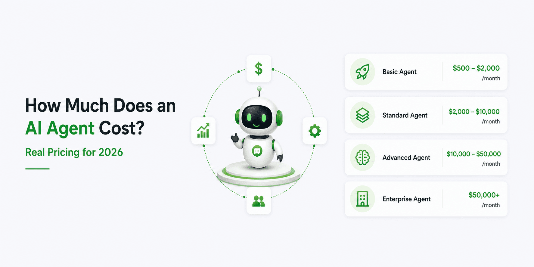 How much does an AI agent cost in 2026, real pricing not ranges.